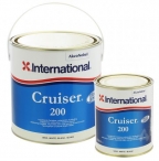 ����������� ������������� ������ Cruiser 200