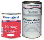      Matting Additive